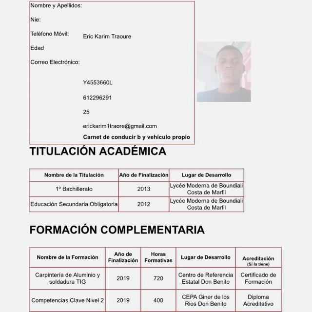 Candidate avatar