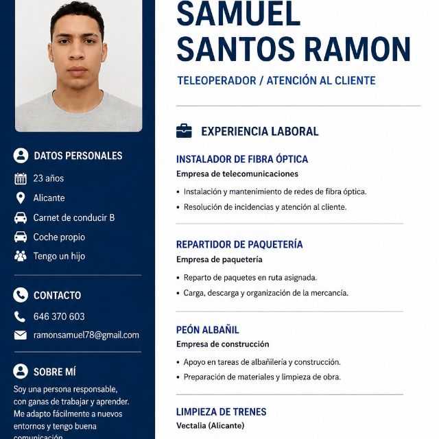 Candidate avatar