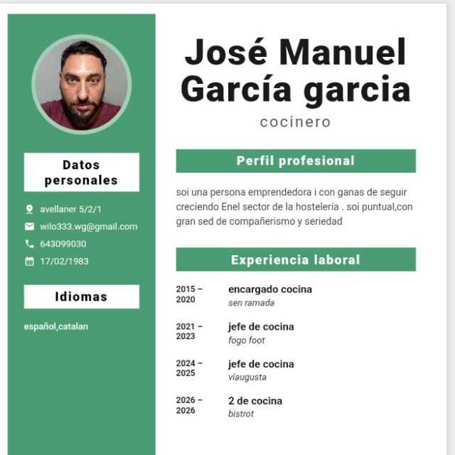 Candidate avatar