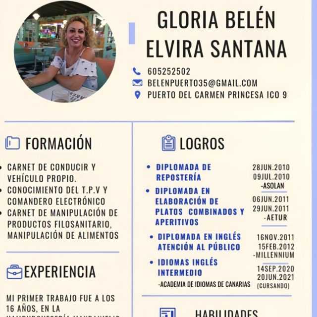 Candidate avatar