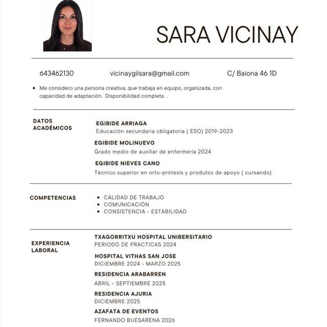 Candidate avatar