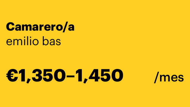 Camarero/a