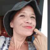 Lucrecia S. avatar icon