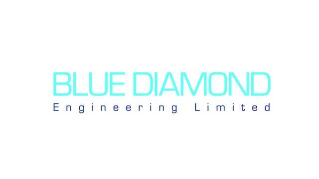 Multiskilled CNC Turner – Setter/Operator