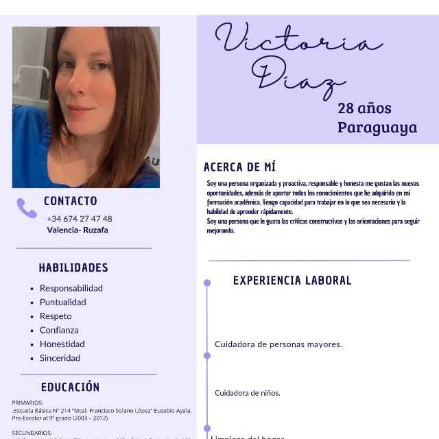 Candidate avatar