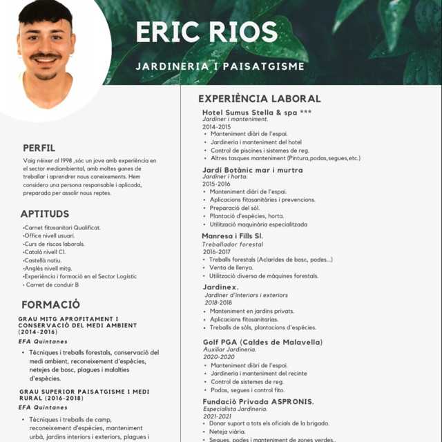 Candidate avatar