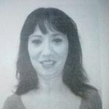 avatar icon