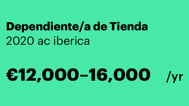Dependiente/a de Tienda