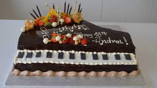 Cake Decorator