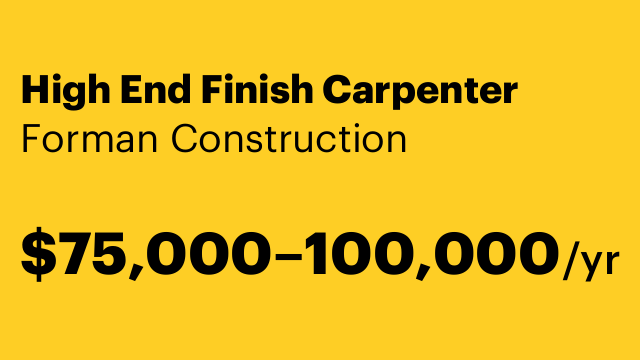 High End Finish Carpenter