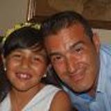 miguel G. avatar icon