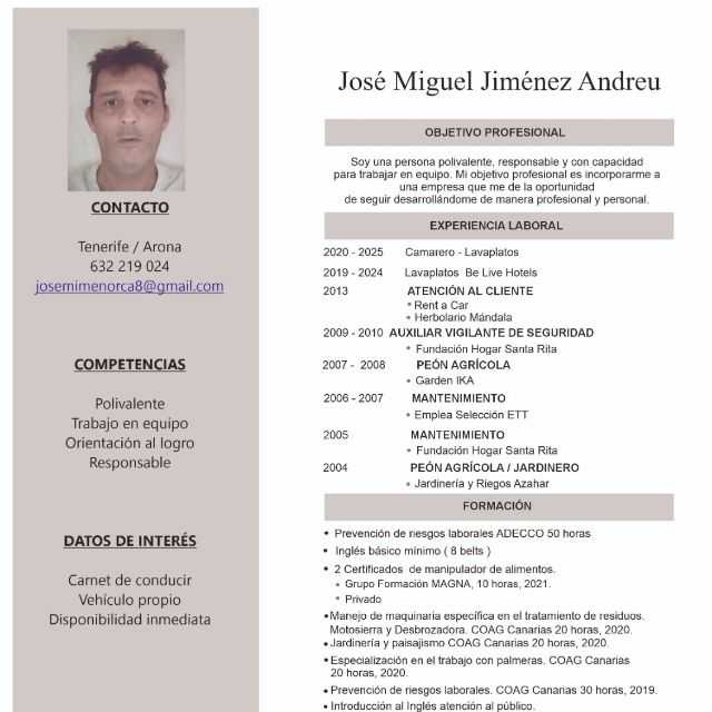 Candidate avatar