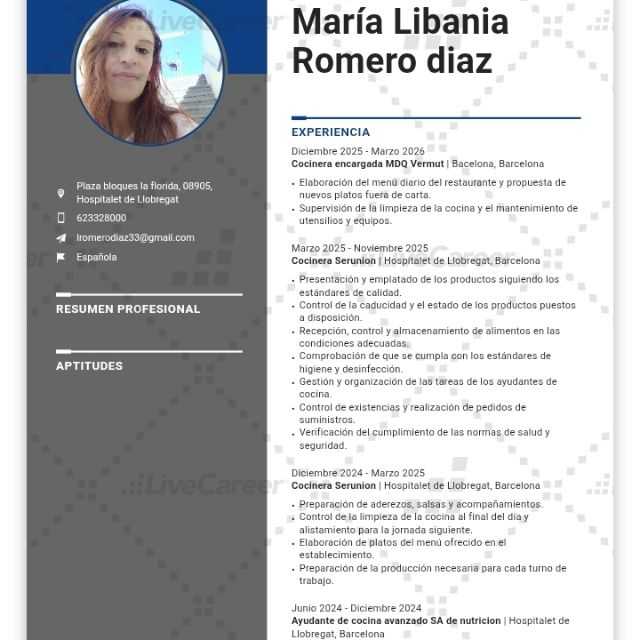 Candidate avatar