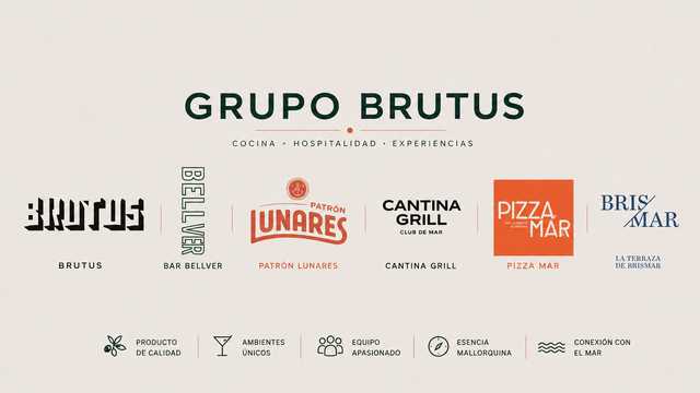 Prácticas en Control de Gestión y Administración | Grupo Brutus