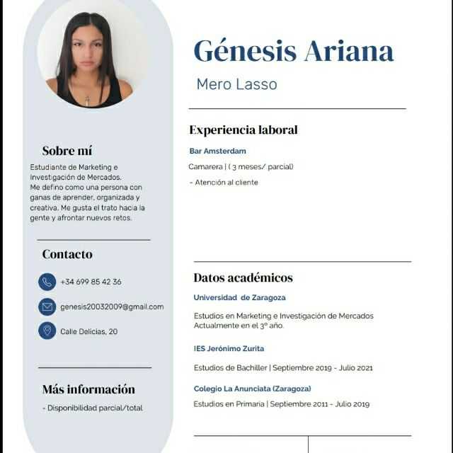 Candidate avatar