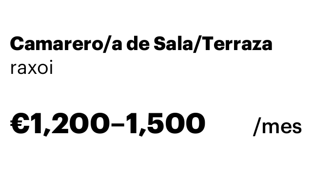Camarero/a de Sala/Terraza