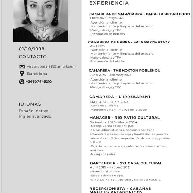 Candidate avatar
