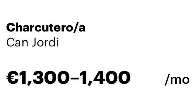 Charcutero/a