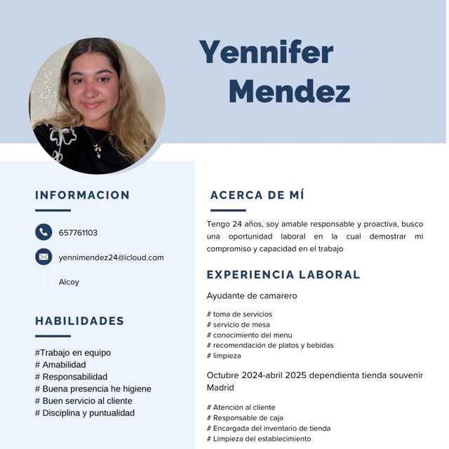 Candidate avatar