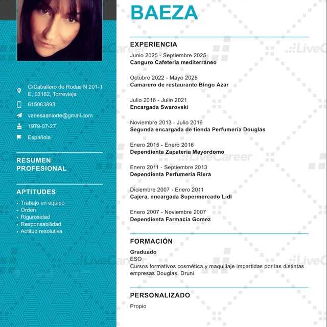 Candidate avatar