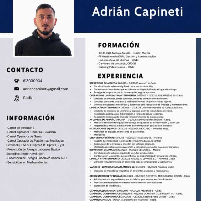 Candidate avatar