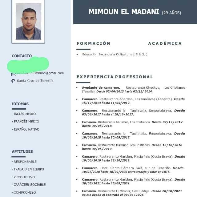 Candidate avatar