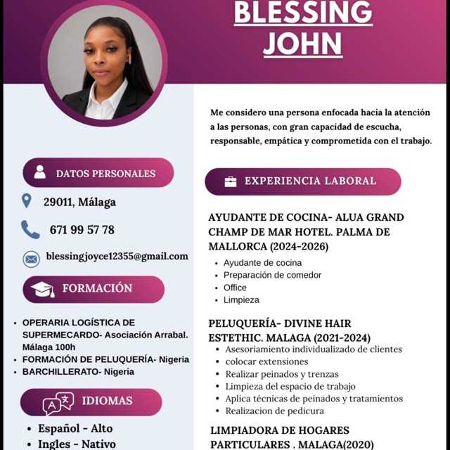 Candidate avatar