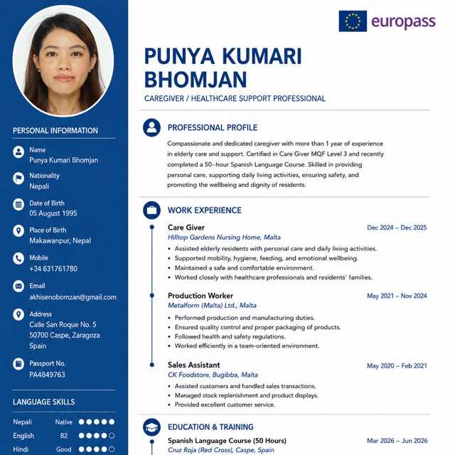 Candidate avatar