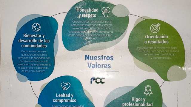 Conductores