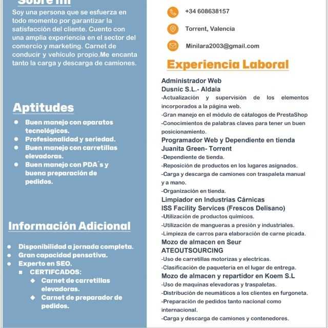 Candidate avatar