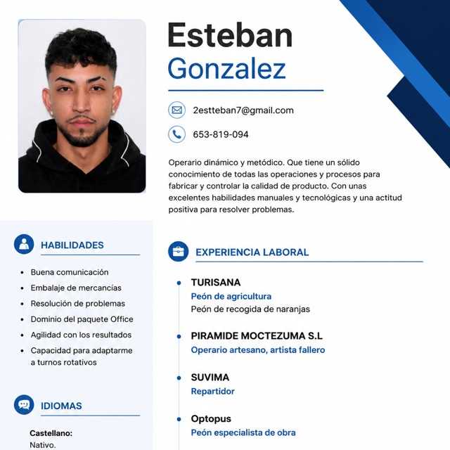 Candidate avatar