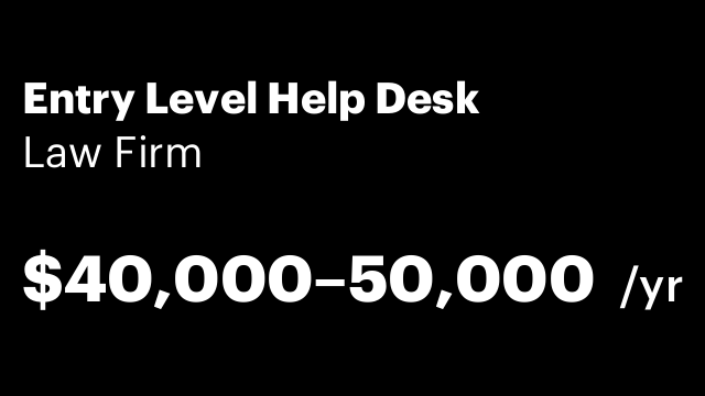 Entry Level Help Desk
