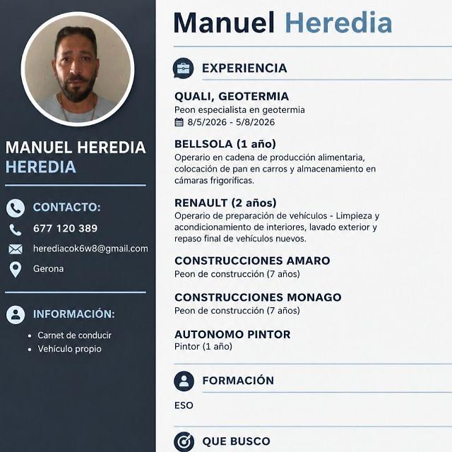 Candidate avatar