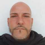 Jorge T. avatar icon