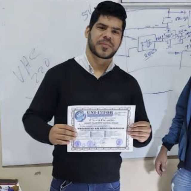 Candidate avatar