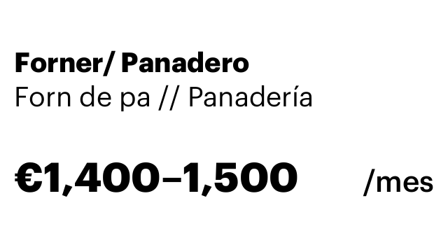 Forner/ Panadero