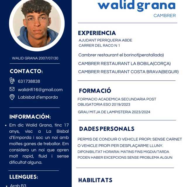 Candidate avatar