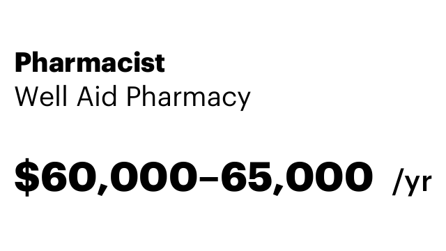 Pharmacist