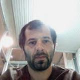 avatar icon