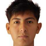 avatar icon