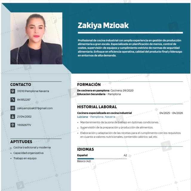Candidate avatar