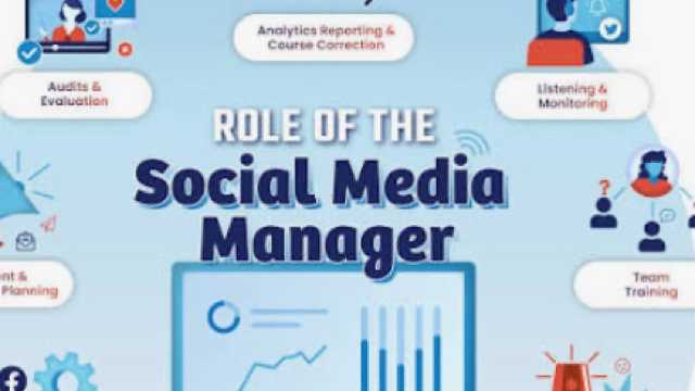 Video / social media post editor