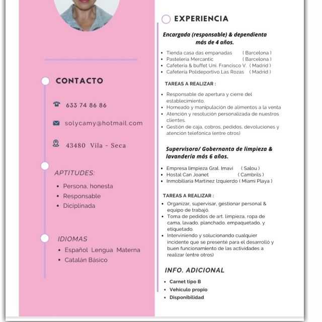 Candidate avatar