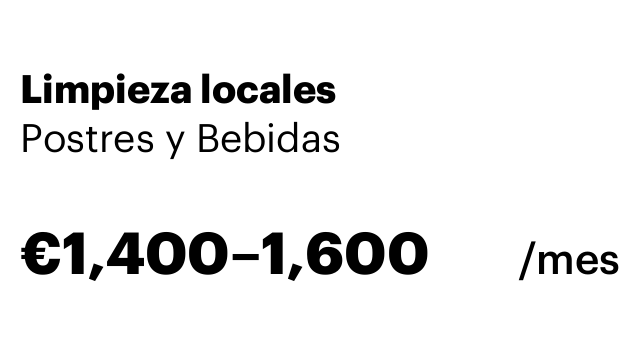 Limpieza locales