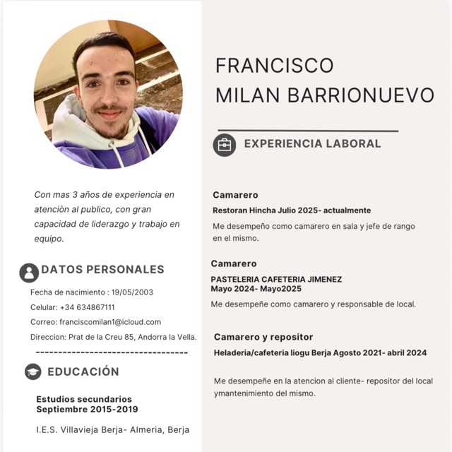 Candidate avatar
