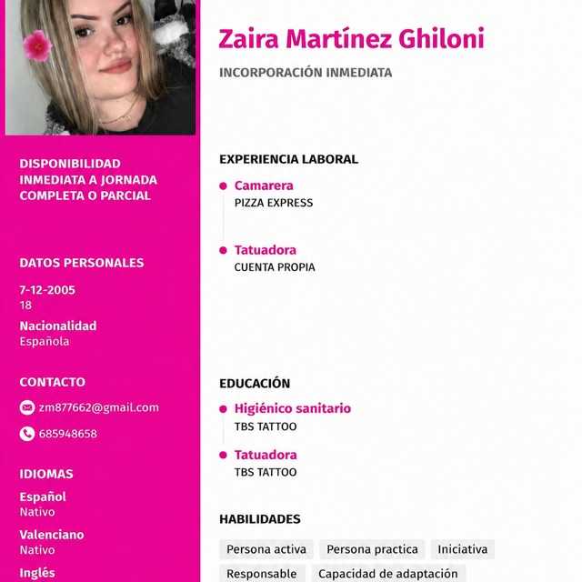 Candidate avatar