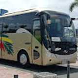 Guaguas S. avatar icon