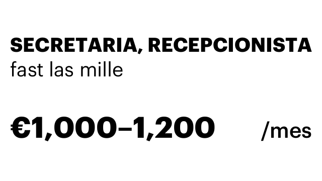 SECRETARIA, RECEPCIONISTA