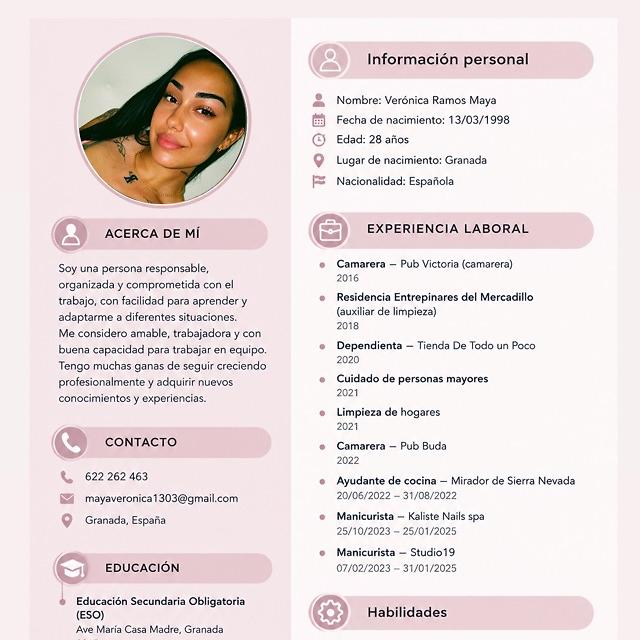 Candidate avatar