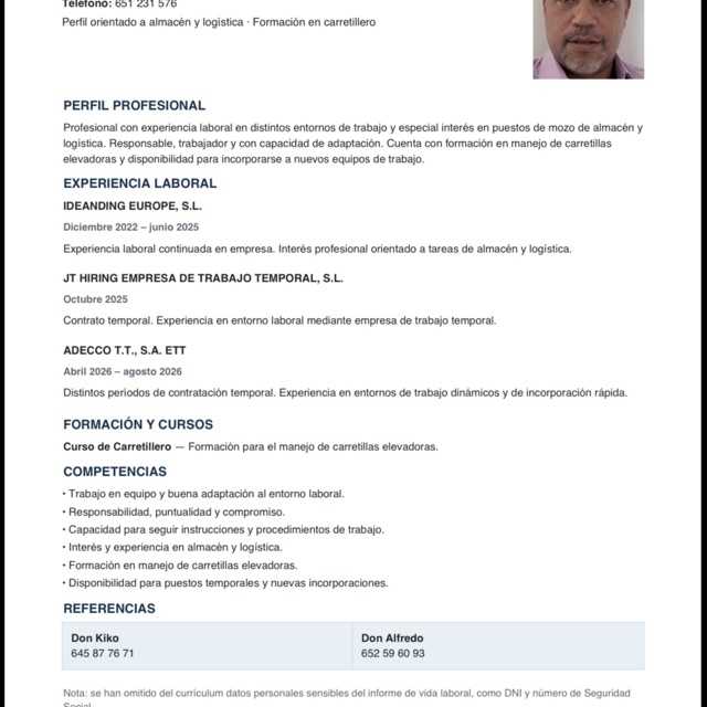 Candidate avatar